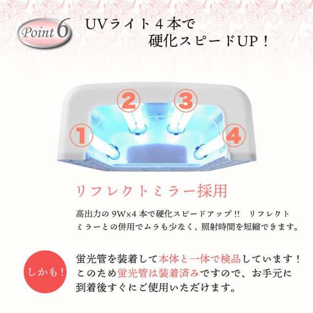 UVライト レジン液10g 36W ハイパワー タイマー付 ジェル ネイル UV レジン CX111S｜au PAY マーケット