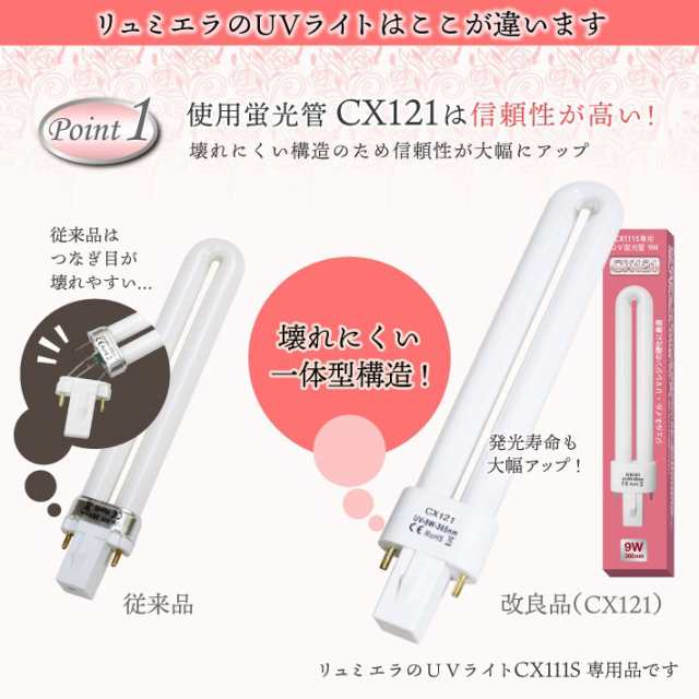 交換用 UVライト UV蛍光管 9W 4本組 CX111S用 CX111用 CX121 UVレジン スペア 電球