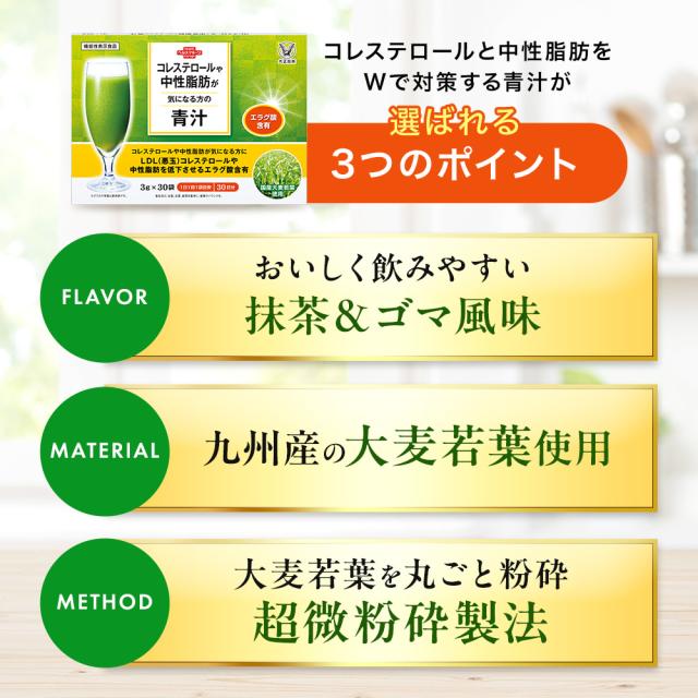 【レビューでポイント5％】【公式】 大正製薬 コレステロールや中性脂肪が気になる方の青汁 30袋×2箱セット_5