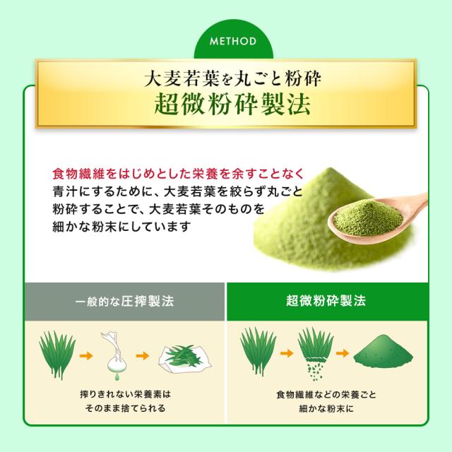 【レビューでポイント5％】【公式】 大正製薬 コレステロールや中性脂肪が気になる方の青汁 30袋×2箱セット_8