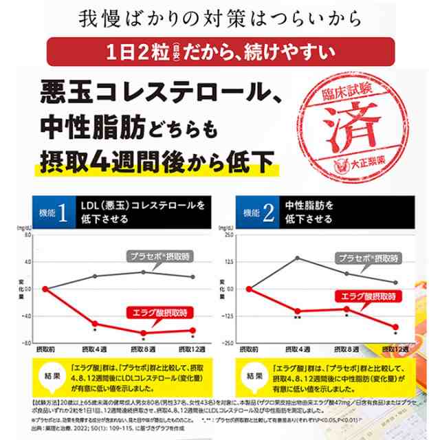 中性脂肪やコレステロールが気になる人のダブレット - 健康食品