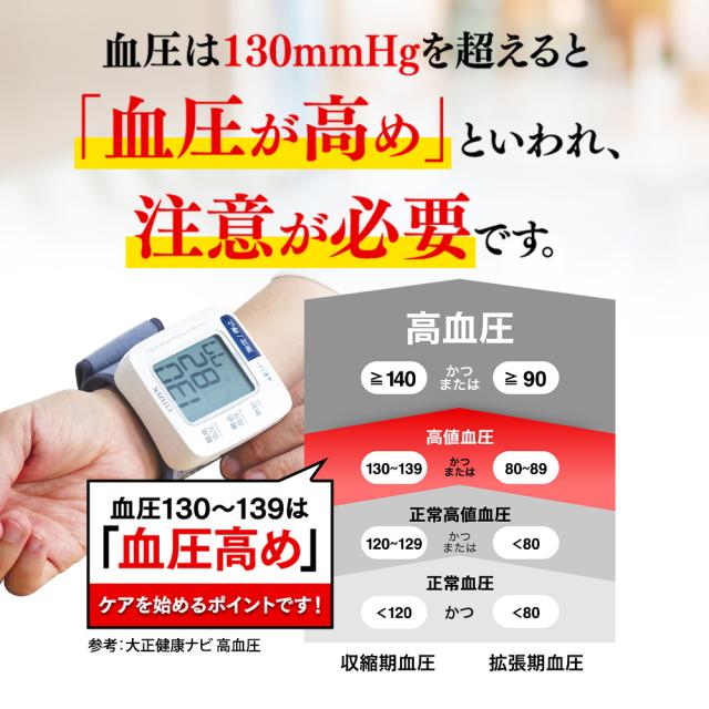 【レビューでポイント5％】公式 大正製薬 血圧が高めの方のタブレット 粒タイプ ヒハツ抽出物 デキストリン ヒハツエキス 1袋 30粒 6袋セット 機能性表示食品 血圧_5