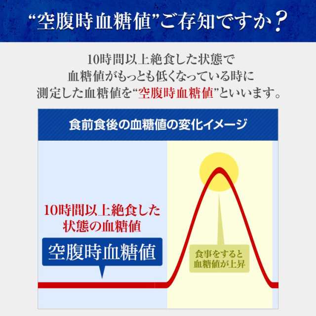 公式】大正製薬 空腹時血糖値が気になる方のタブレット(粒タイプ) 3袋