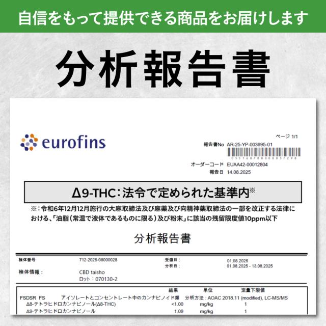 【レビューでポイント5％】公式 CBD taisho 大容量 2袋セット サプリ 国産 大正製薬 サプリメント カプセル cbd カンナビジオール 日本製 CBD 大正_18
