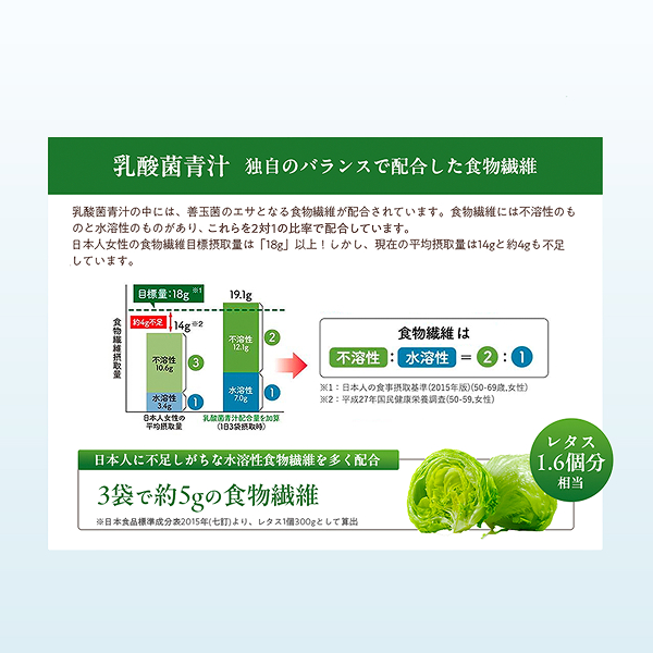 【レビューでポイント5％】公式 大正製薬 乳酸菌青汁 3g×30袋 3箱 青汁 乳酸菌 ビオフェルミンの乳酸菌 大麦若葉 九州産 栄養補助食品 ビフィズス菌乳酸菌200億個配合 健康食品 乳酸菌青汁 国産 あおじる 健康飲料 プレゼント_8