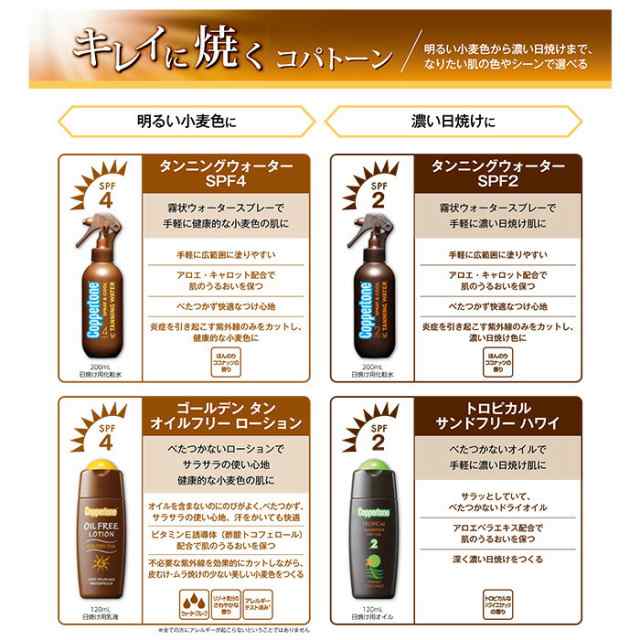 【公式】コパトーン ゴールデン タン オイルフリー ローション (SPF4) 120ml タンニング ローション サンオイル tanning oil  日焼け オ｜au PAY マーケット