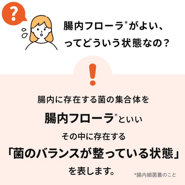 【レビューでポイント5％】【公式】大正製薬 わんビオフェルミンS 40g×6袋 犬 サプリ サプリメント 腸活 健康維持 ビフィズス菌 乳酸菌 犬サプリ イヌ 犬用 ペット 腸活サプリ 無添加 ふりかけ 粉 腸内環境 犬サプリメント 愛犬用 乳酸菌サプリ ビフィズス菌サプリ 犬の腸活_14
