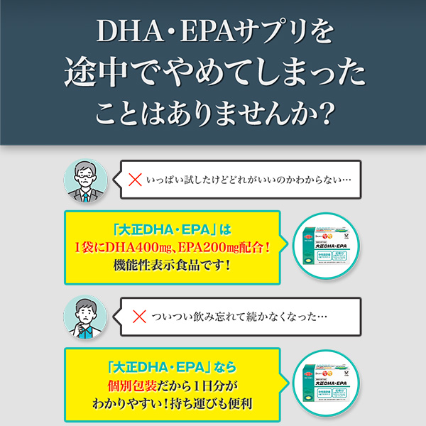 【レビューでポイント5％】【公式】大正製薬 大正DHA・EPA 30袋 6箱 サプリ サプリメント dha epa 健康 健康食品 記憶力 持ち運び 持ち歩き 血中 オメガ3脂肪酸 栄養サプリ カプセル 脂質 血中脂質 血中コレステロール 健康サプリメント 高齢者 飲みやすい_4