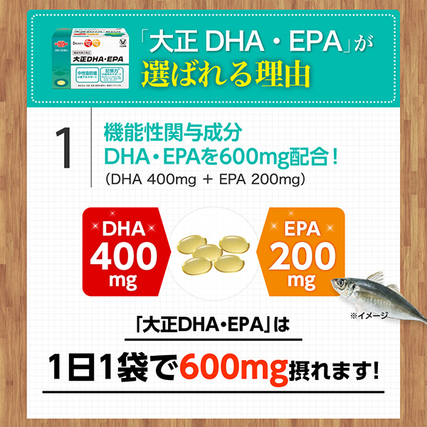 【レビューでポイント5％】【公式】大正製薬 大正DHA・EPA 30袋 6箱 サプリ サプリメント dha epa 健康 健康食品 記憶力 持ち運び 持ち歩き 血中 オメガ3脂肪酸 栄養サプリ カプセル 脂質 血中脂質 血中コレステロール 健康サプリメント 高齢者 飲みやすい_6
