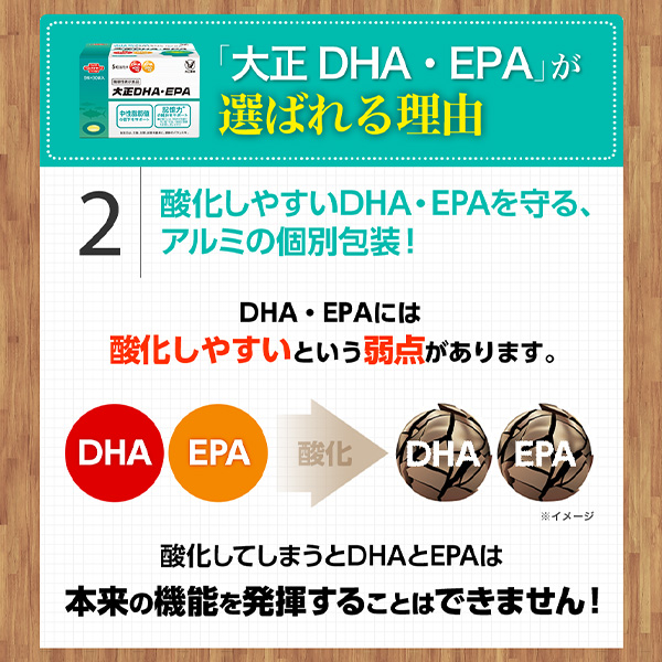【レビューでポイント5％】【公式】大正製薬 大正DHA・EPA 30袋 6箱 サプリ サプリメント dha epa 健康 健康食品 記憶力 持ち運び 持ち歩き 血中 オメガ3脂肪酸 栄養サプリ カプセル 脂質 血中脂質 血中コレステロール 健康サプリメント 高齢者 飲みやすい_7