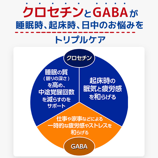 【レビューでポイント5％】【公式】大正製薬 睡眠サポート カプセルa 60粒 6袋 睡眠 質 サプリ サプリメント ストレス 緩和 gaba 疲労回復 健康 健康食品 ギャバ 睡眠の質 クロセチン 栄養 機能性表示食品 疲れた時 中途覚醒 快眠サプリ ストレス軽減 睡眠改善_6