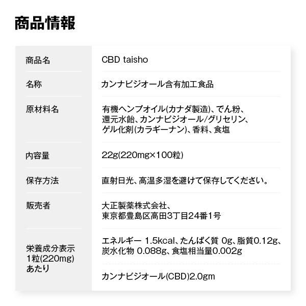 【レビューでポイント5％】公式 CBD taisho 大容量 2袋セット サプリ 国産 大正製薬 サプリメント カプセル cbd カンナビジオール 日本製 CBD 大正_16