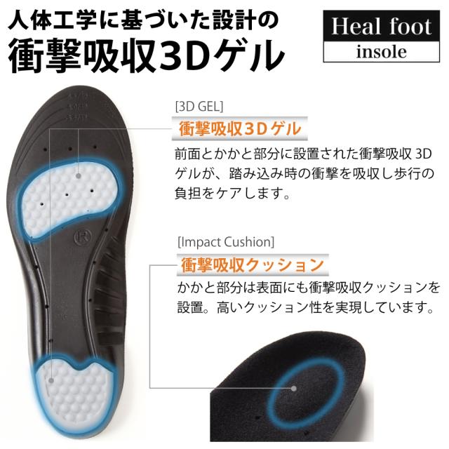 送料無料 インソール 衝撃吸収 インソール 疲れにくい 靴 楽 クッション 中敷き 中敷 なかじき 土踏まず かかと レディース M便 1 1 の通販はau Pay マーケット Norph Online Store