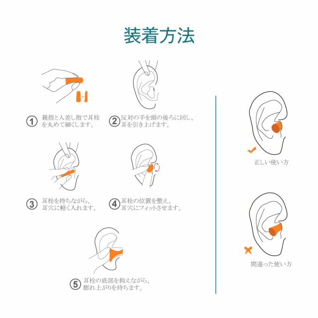 8ペア 耳せん防音遮音用 37db遮音値 耳栓高性能 Ce国際認定 安眠睡眠用 いびき対策 簡易的な個包装 台湾製正規輸入品 の通販はau Pay マーケット 株式会社勝景商事