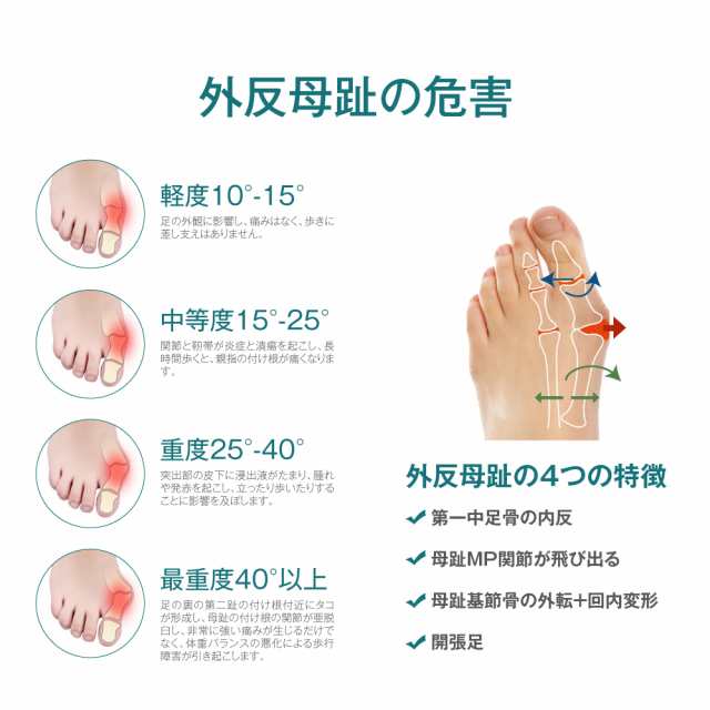 市場 外反母趾 指間 シリコン セパレーター 広げる サポーター 両足セット 内反小趾 親指 足指 クッション パッド シリコンパッド