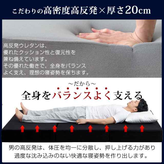 【本日P5％還元】 高反発 マットレス キング 男の高反発Z 極厚20cm 消臭効果 竹炭入 220N 3つ折り 超低ホル ベッドマット マットレス  高反発マット 20cm 三つ折り 折りたたみ 洗える 圧縮 竹炭 通気性 快眠 敷き布団 敷布団｜au PAY マーケット