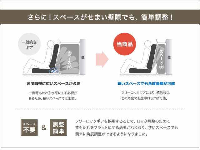 ソファ ローソファー フロアソファ 42段ギア リクライニング フロアソファー 2人掛け ローソファ 超大型商品 の通販はau Pay マーケット タンスのゲン Design The Future