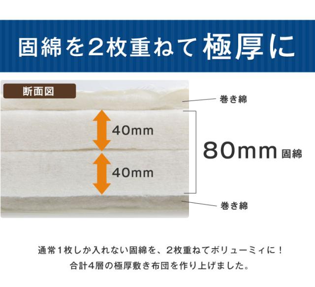 敷布団 セミダブル 防ダニ フランス産ウール使用日本製 抗菌防臭 吸汗速乾 極厚4層 敷き布団 80mm 固綿 120×200cm_4