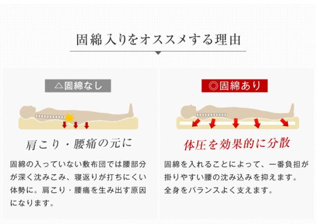 敷布団 セミダブル 防ダニ フランス産ウール使用日本製 抗菌防臭 吸汗速乾 極厚4層 敷き布団 80mm 固綿 120×200cm_5