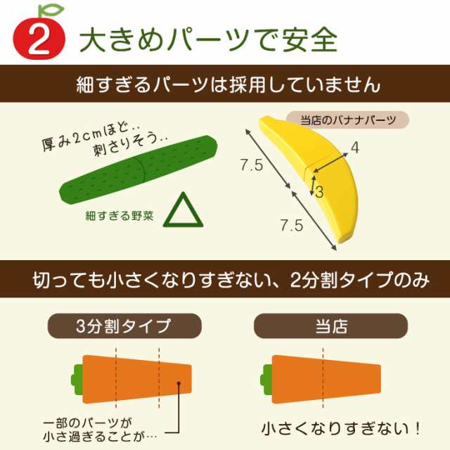 輝く高品質な ままごと 12点セット 木製 野菜 食材 調理器具 食器 フライパン お皿 収納 卓上 磁石 ままごとセット おままごと 女の子 知育玩具 誕生日 格安 Centrodeladultomayor Com Uy