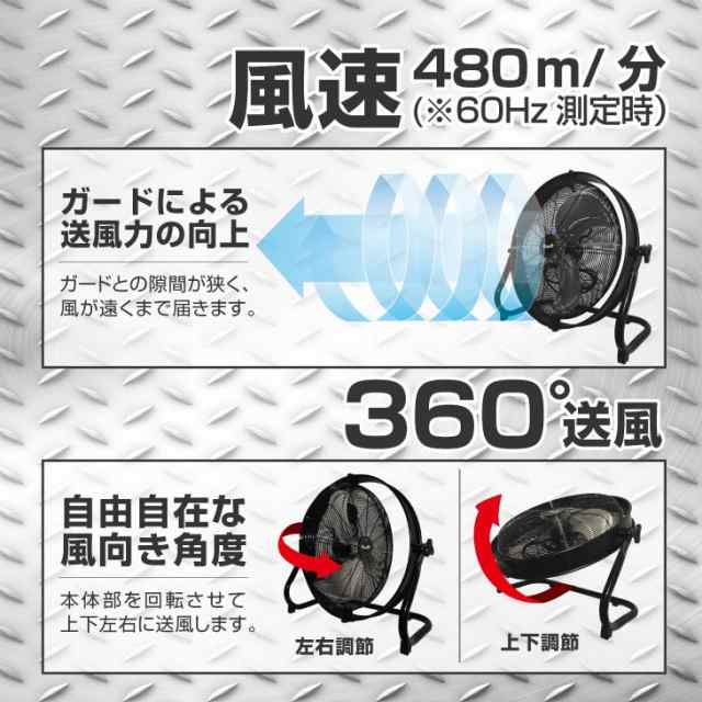 正午〜P5%還元】 扇風機 業務用扇風機 大型 超 ハイパワー 50cm 正午〜P5%還元】 扇風機 業務用扇風機 大型 超 ハイパワー 50cm