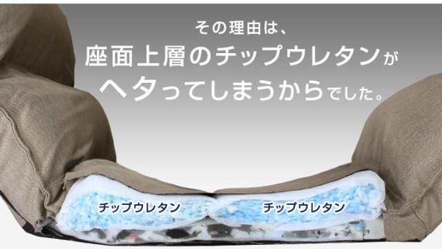 先着クーポンで250円OFF】 座椅子 へたりにくい リクライニング