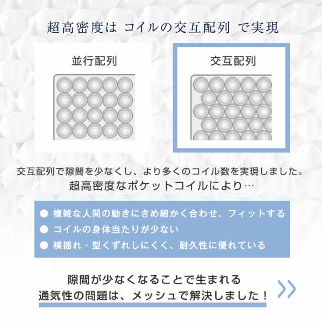 即納] 【本日P5％還元】 マットレス シングル 極厚25cm ポケット