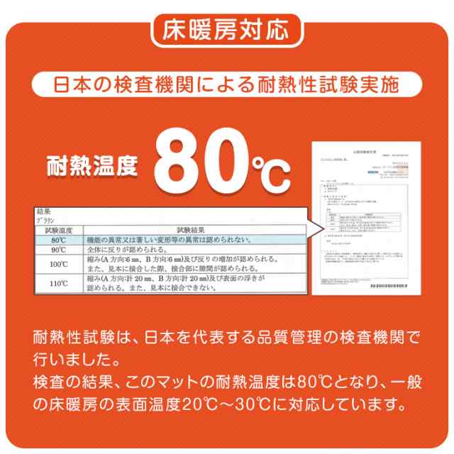 11/5(日)10時〜P5％】 ジョイントマット 12畳 大判 極厚 大理石調 極厚