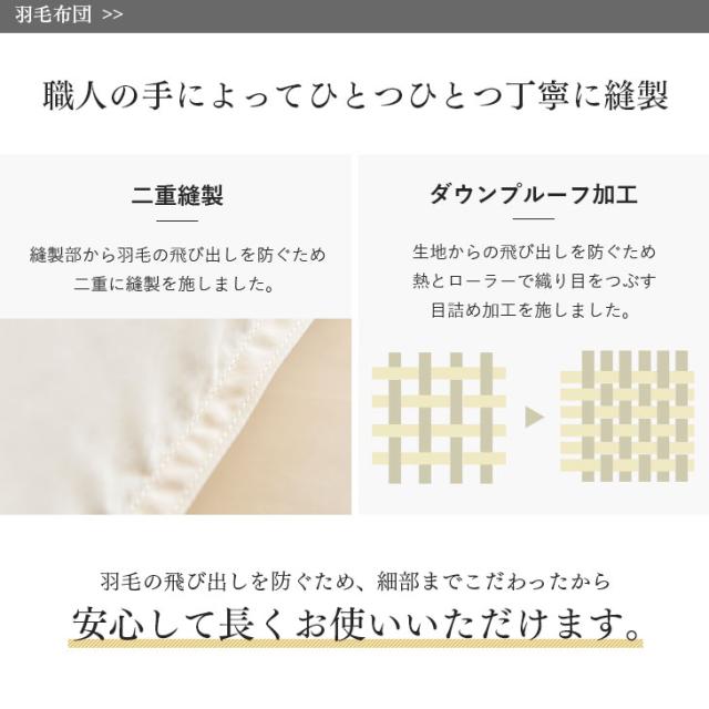 羽毛布団セット シングル ロング 4点 日本製 羽毛布団4点セット ホワイトダックダウン 90％ CILシルバーラベル 組布団 掛布団 固綿入り 敷布団 くぼみ 枕 枕カバー 掛け布団 敷き布団 ふとん 枕 あったか 冬_13