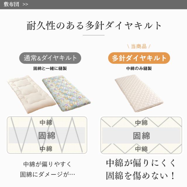 羽毛布団セット シングル ロング 4点 日本製 羽毛布団4点セット ホワイトダックダウン 90％ CILシルバーラベル 組布団 掛布団 固綿入り 敷布団 くぼみ 枕 枕カバー 掛け布団 敷き布団 ふとん 枕 あったか 冬_16