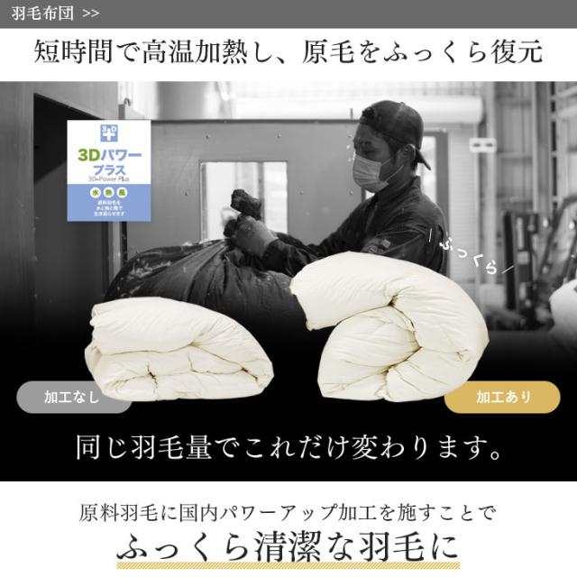 羽毛布団セット シングル ロング 4点 日本製 羽毛布団4点セット ホワイトダックダウン 90％ CILシルバーラベル 組布団 掛布団 固綿入り 敷布団 くぼみ 枕 枕カバー 掛け布団 敷き布団 ふとん 枕 あったか 冬_9