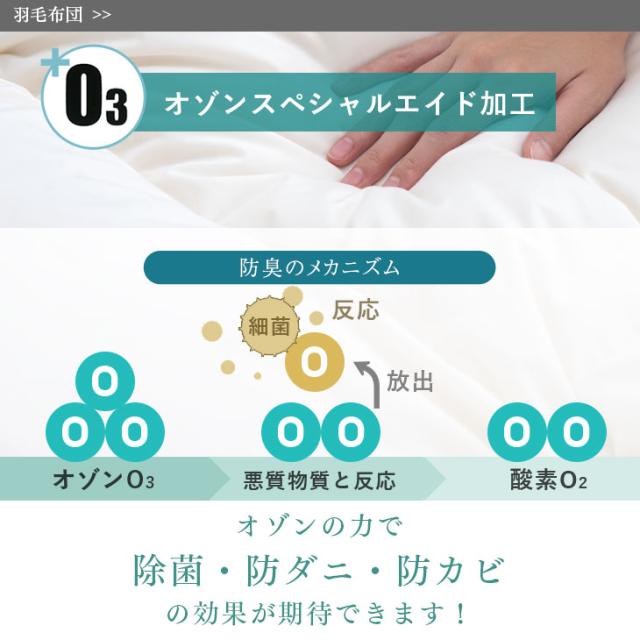 羽毛布団セット シングル ロング 4点 日本製 羽毛布団4点セット ホワイトダックダウン 90％ CILシルバーラベル 組布団 掛布団 固綿入り 敷布団 くぼみ 枕 枕カバー 掛け布団 敷き布団 ふとん 枕 あったか 冬_11