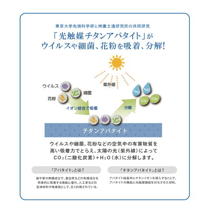 ラグ 長方形 130×190 洗える 抗ウイルス機能 丸洗い 日本製 ホットカーペット対応 床暖房対応 ラグマット ラグカーペット マット カーペット オールシーズン おしゃれ 厚手 1.5畳 北欧 の通販は