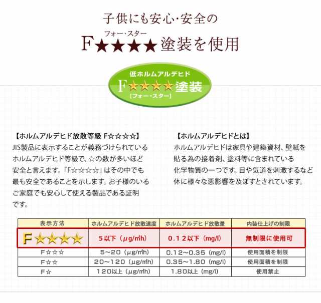 2段ベッド コンパクト ロータイプ 分割 耐荷重500kg 子供 二段ベッド 二段ベット ベッド ベット 新入学 子供部屋 社員寮 学生寮 大人用 の通販はau Pay マーケット タンスのゲン Design The Future