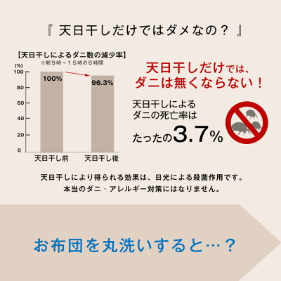 【10:00〜P5%還元】 敷き布団 日本製 洗える 三層敷布団 完全分割式 ウォシュロン (R) シングル ロング 三層 敷き布団 敷布団 ウォッシャブル_5