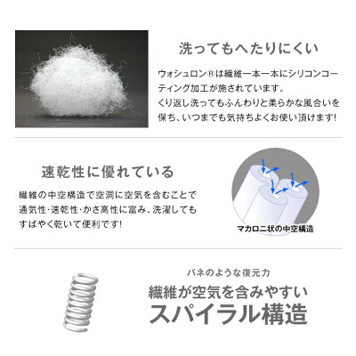【10:00〜P5%還元】 敷き布団 日本製 洗える 三層敷布団 完全分割式 ウォシュロン (R) シングル ロング 三層 敷き布団 敷布団 ウォッシャブル_9