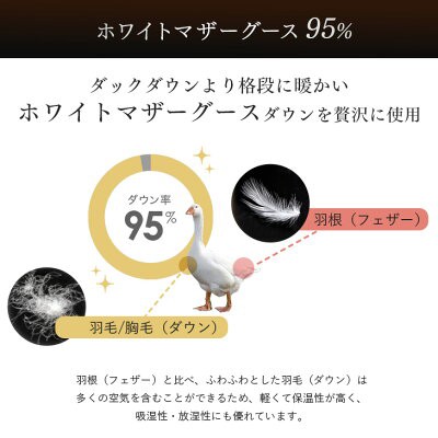 14H限定P5％還元&クーポンで800円OFF】 羽毛布団 掛け布団 シングル