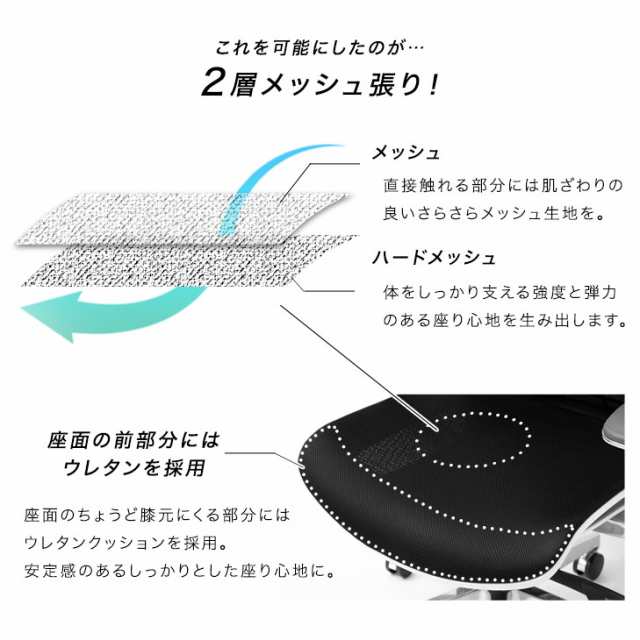 オフィスチェア 4Dアームレスト メッシュ 座面スライド オフィスチェア 4Dアームレスト メッシュ 座面スライド