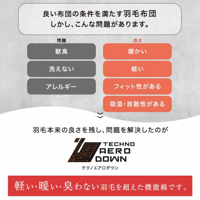 布団セット シングル 3点セット 洗える 人工羽毛布団 洗濯OK ふとん