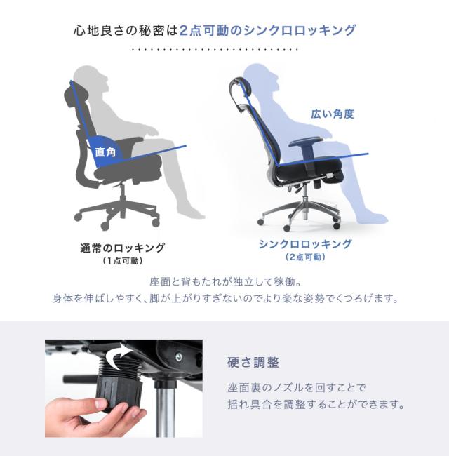 オフィスチェア フットレスト付 アームレスト昇降 ロッキング固定 ゲーミングチェア ヘッドレスト ハイバック フットレスト オフィスチェアー パソコンチェア デスクチェア デスクチェアー チェア 椅子 イス ワークチェア_5