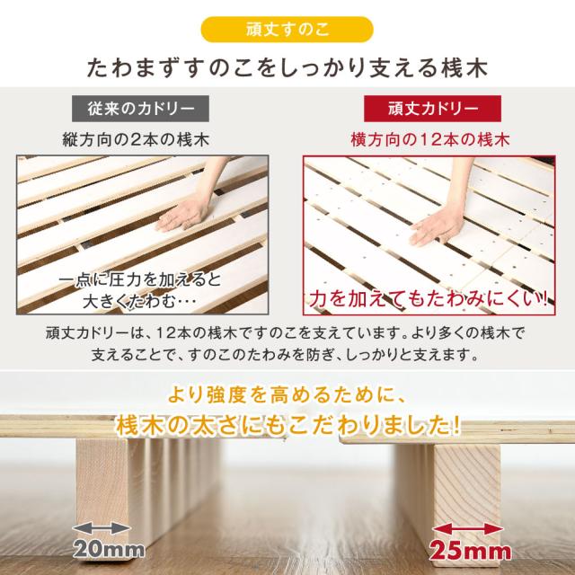 超頑丈 耐荷重500kg すのこベッド シングル 天然木 北欧パイン ベッド ベッドフレーム 宮付きベッド 多機能スマホスタンド＆コンセント付 シングルベッド フレーム 宮付き 木製_6