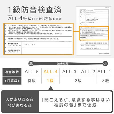 正午〜P5倍】 ジョイントマット [マネできない品質で95万set突破] 3畳