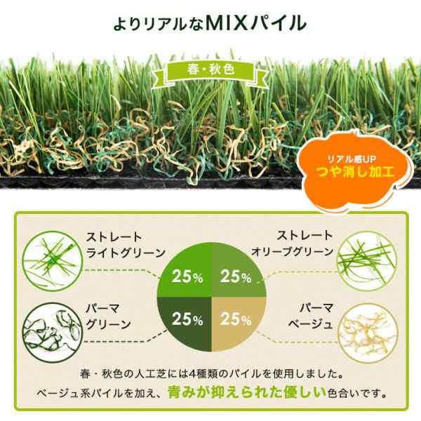 10年使える”超高密度 防草シート付 人工芝 2m×10m 48本 セット 芝丈25mm U字ピン 10m 2m ピン 高耐久 リアル人工芝  52万本/ｍ2 人工芝ロール 人工芝生 防草シート 屋上 ベランダ 庭 ガーデン 芝 芝生 おしゃれ [超大型商品]の通販はau PAY マーケット  - タンスのゲン ...