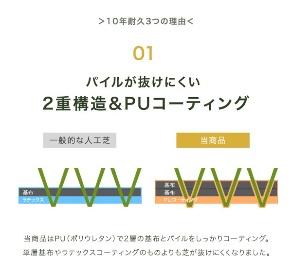 “10年使える”超高密度 防草シート付 人工芝 2m×10m 48本 セット 芝丈25mm U字ピン 10m 2m ピン 高耐久 リアル人工芝 52万本/ｍ2 人工芝ロール 人工芝生 防草シート 屋上 ベランダ 庭 ガーデン 芝 芝生 おしゃれ [超大型商品]_6