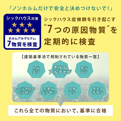【10:00〜P5%還元】 ジョイントマット 大判 12畳 極厚 20mm！ 防音 木目調 64枚 安心のノンホルム！ 単色 59cm 木目 サイドパーツ付 洗える 赤ちゃん ベビー フロアマット フロアーマット パズルマット 床暖房対_2