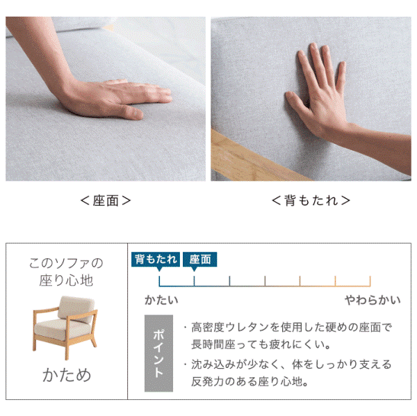【10:00〜P5%還元】 木肘ソファ 1人掛け 天然木フレーム ファブリック 北欧 コンパクト ソファ ソファー sofa 天然木 木肘 木製 木 布地 一人暮らし ワンルーム 一人掛け 1Pソファ 1P 1人 おしゃれ カフェ風 ナチ_6