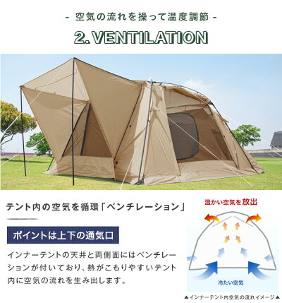 10時〜P5％還元】 テント 4〜6人用 2ルーム サイドウォール 幅