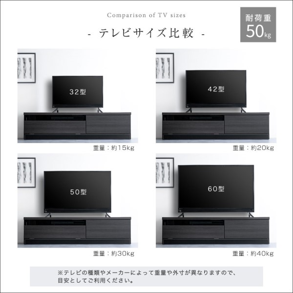23日0時〜P5％還元】 [即納] テレビ台 幅140cm 配線スッキリ