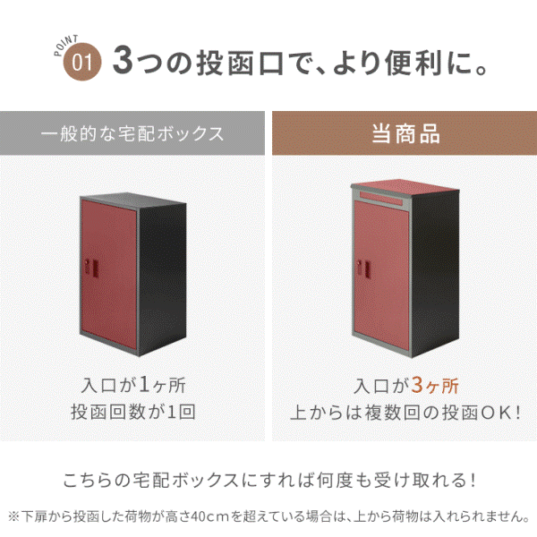 正午〜P5％還元】 宅配ボックス 上から何度も投函OK 大容量 108L 新型