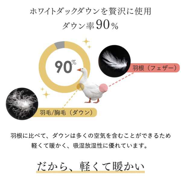 累計24万枚突破!】 羽毛布団 シングル ロング 掛け布団 日本製